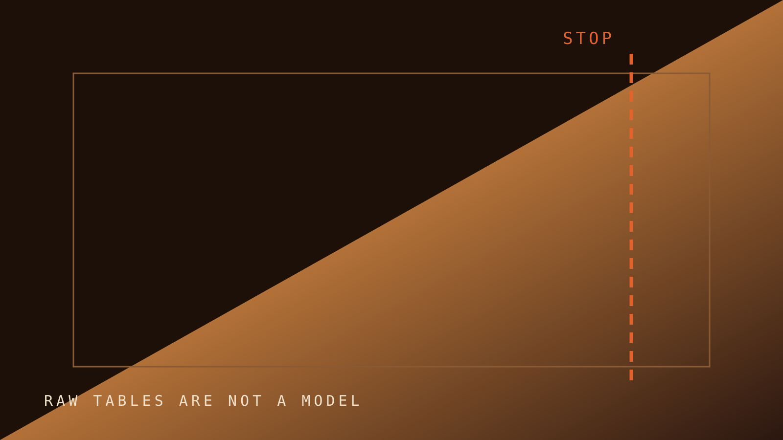 Eight bars filling with a roast gradient, with a dashed stop marker
